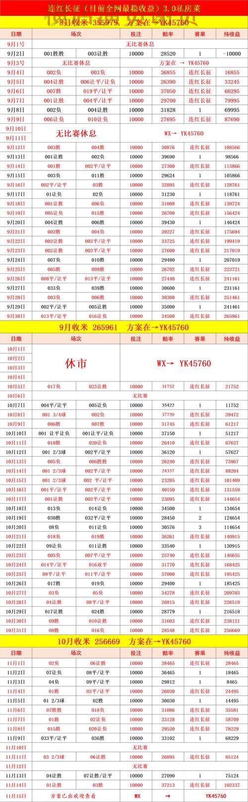 极速电竞世界杯投注网站入口与赔率分析