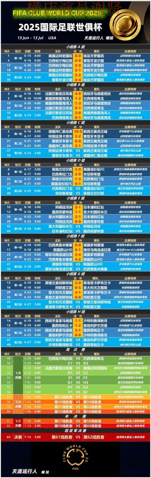 九游娱乐世界杯赔率变化趋势与投注策略解析
