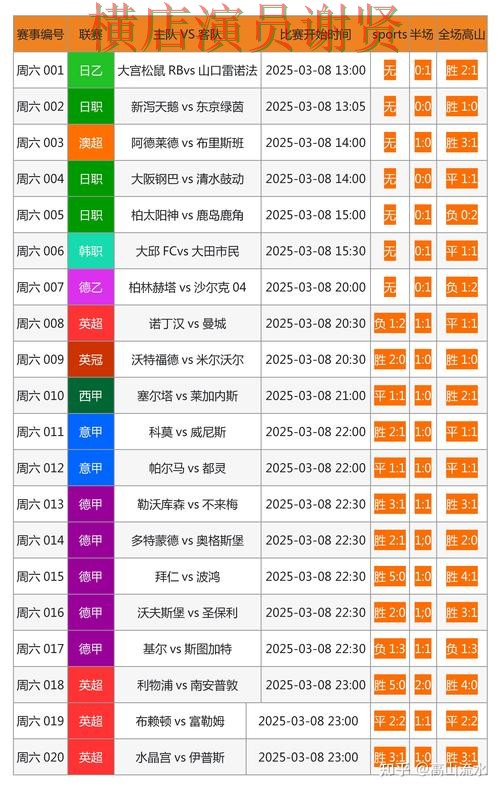 极速电竞世界杯投注网页入口与赛事预测分析 极速电竞世界杯投注网页入口与赛事预测分析