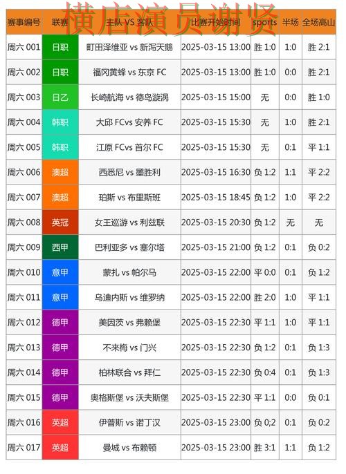 极速电竞世界杯投注网页入口与赛事预测分析 极速电竞世界杯投注网页入口与赛事预测分析