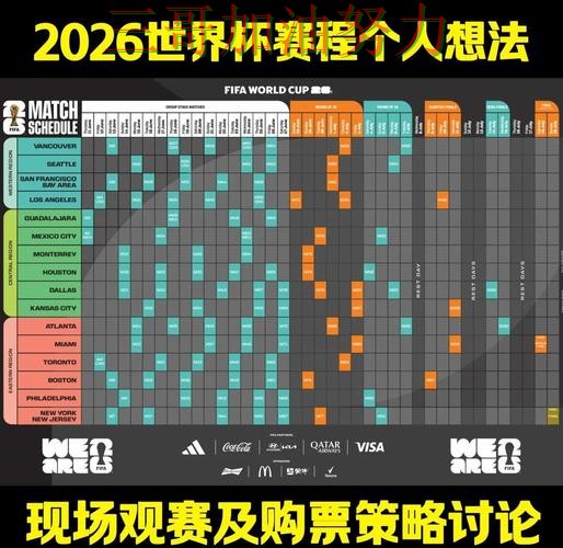 世界杯竞猜入口靠谱吗指南：真实体验全流程解析（World Cup 2026）