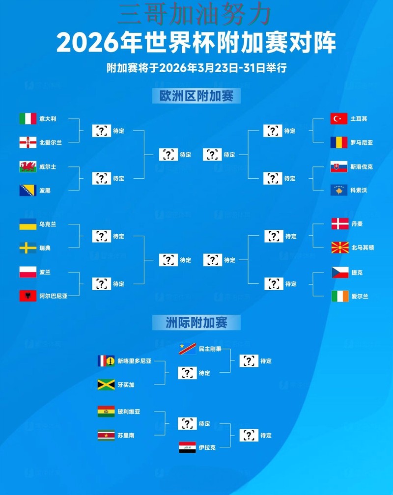 世界杯赛事中心期间热门世界杯竞猜入口整理与直播入口分析